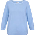 RG_Jill - Light Blue